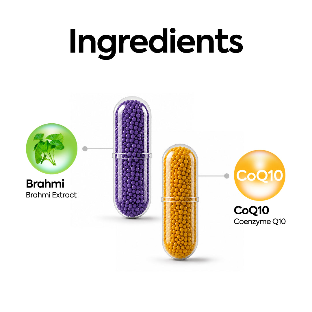 CoQ10 & Brahmi