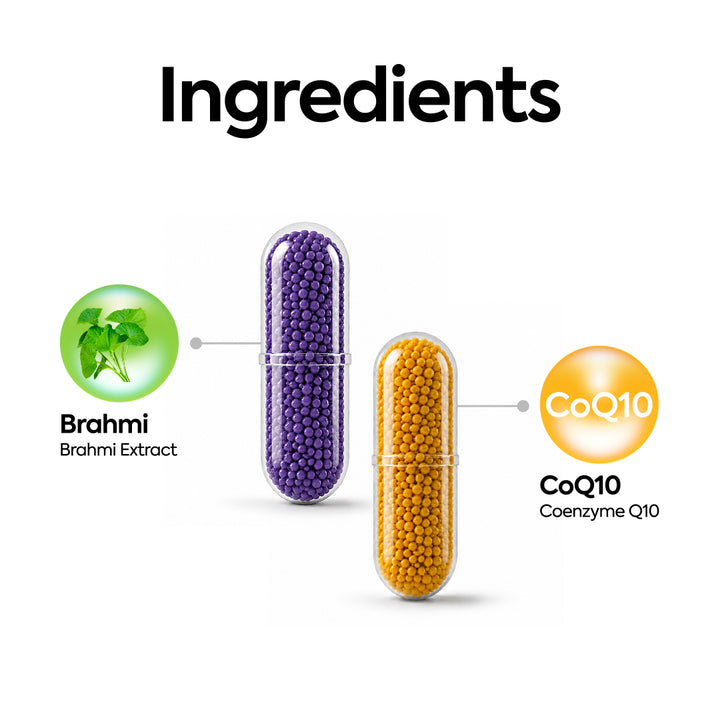 CoQ10 & Brahmi