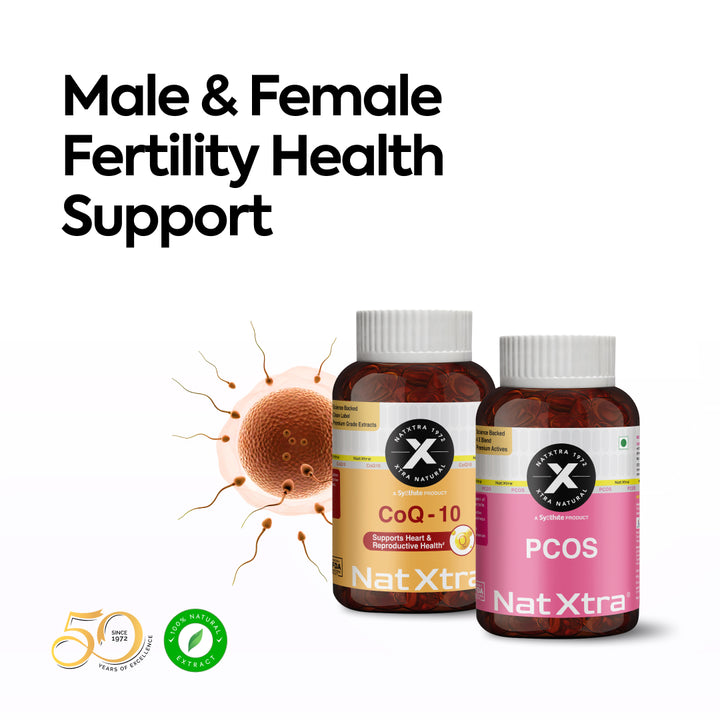 CoQ10 & PCOS