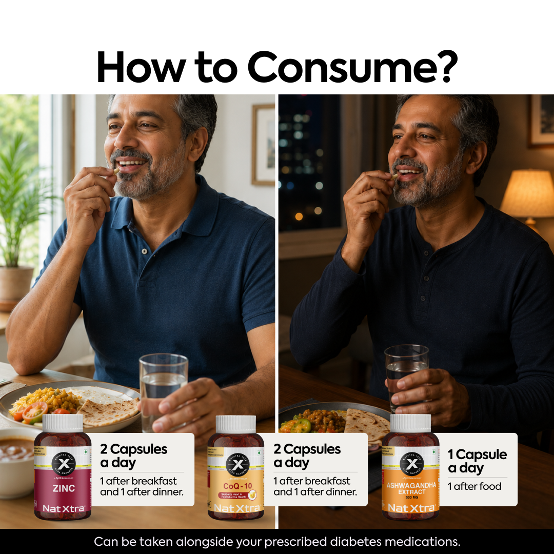 CoQ10, Ashwagandha & Zinc