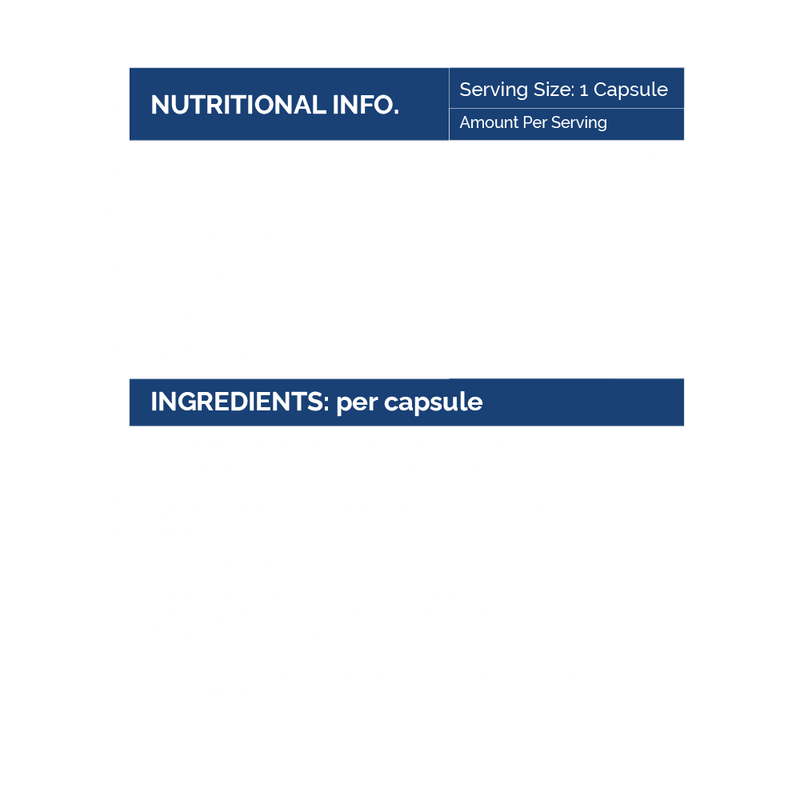 Curcumin and Black Cumin