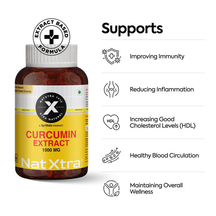 Curcumin Extract
