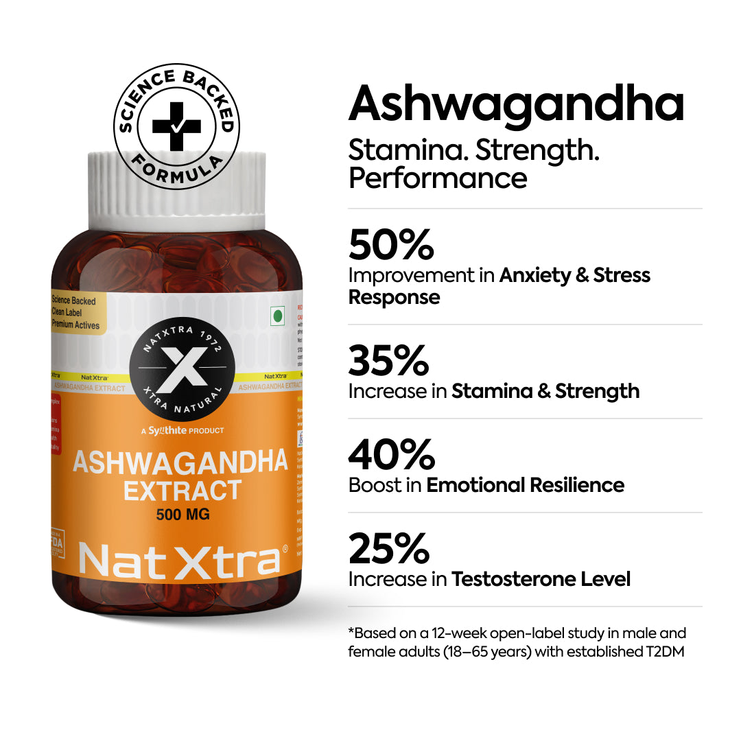CurQmeg-3 & Ashwagandha