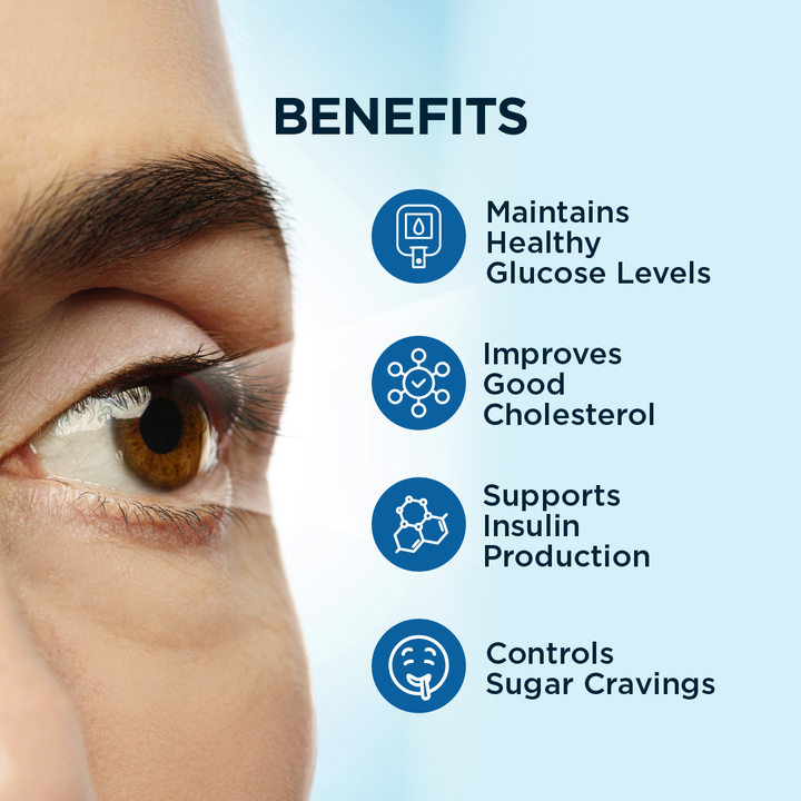 Glucose & Vision Support Pack