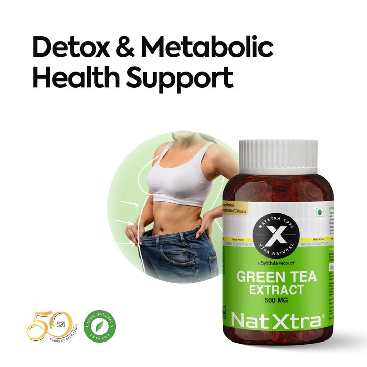 Green Tea Extract (30 Capsules)