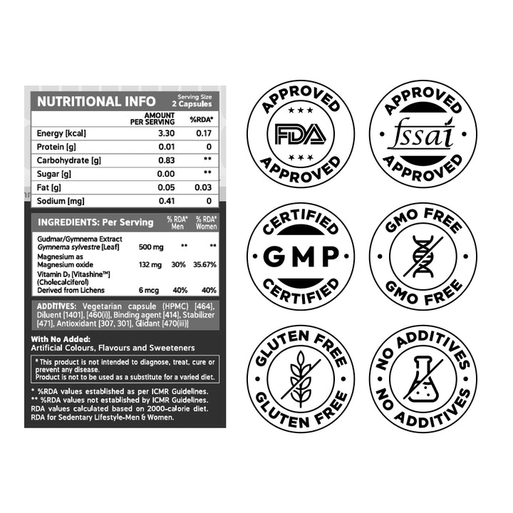 Gymne-Mag D & Bloat Pro