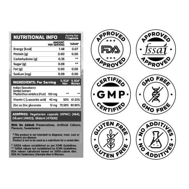 Gymne-Mag D & Bloat Pro