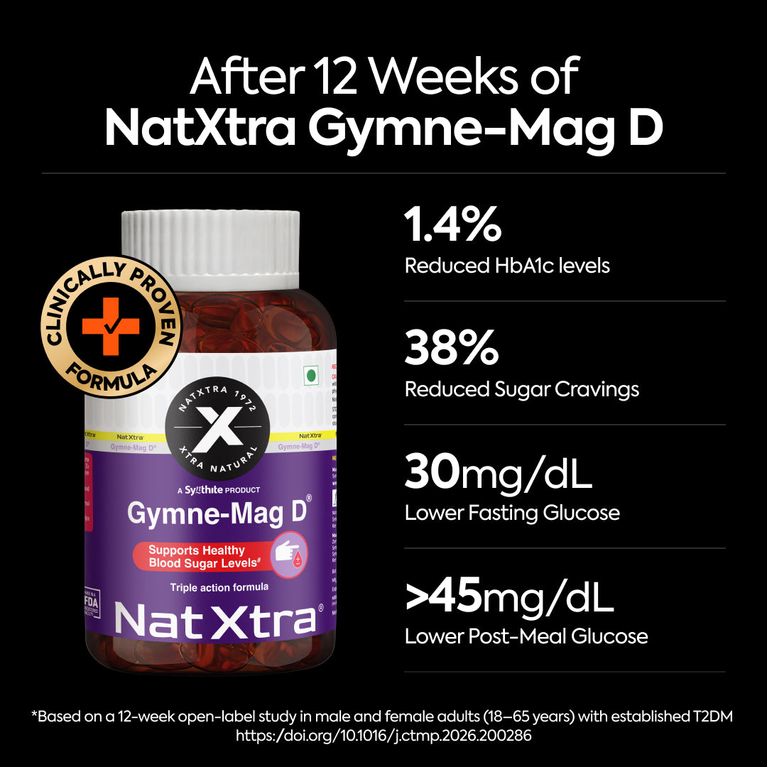Gymne-Mag D & Bloat Pro