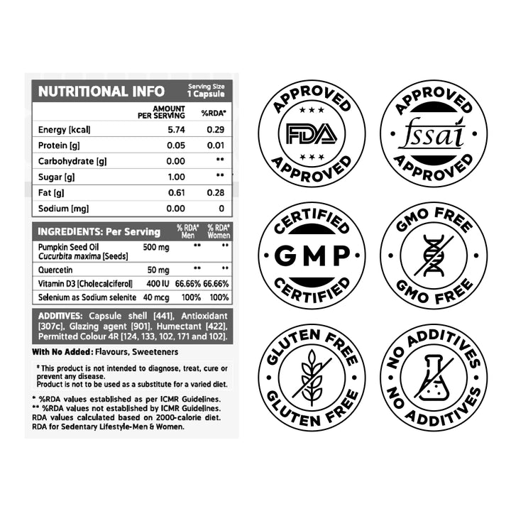 Gymne-Mag D & ProPlus