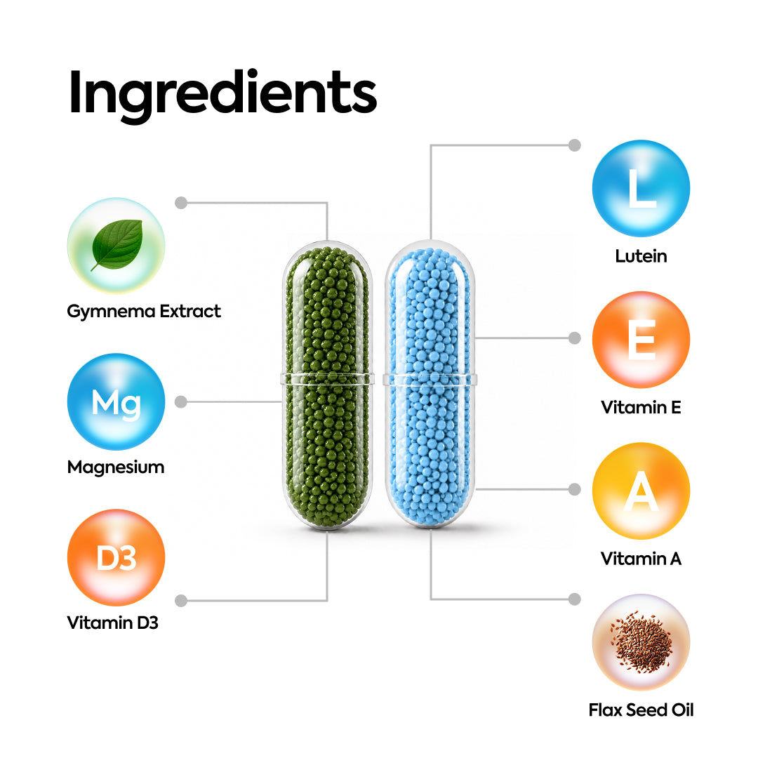 Gymne-Mag D & Lutein