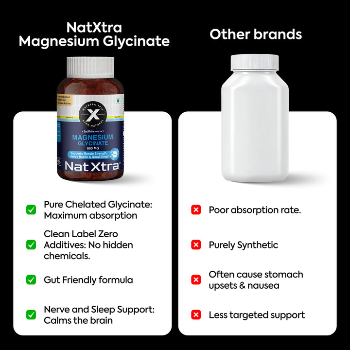 Gymne-Mag D & Magnesium