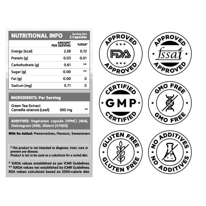 Gymne-Mag D & Green Tea Extract