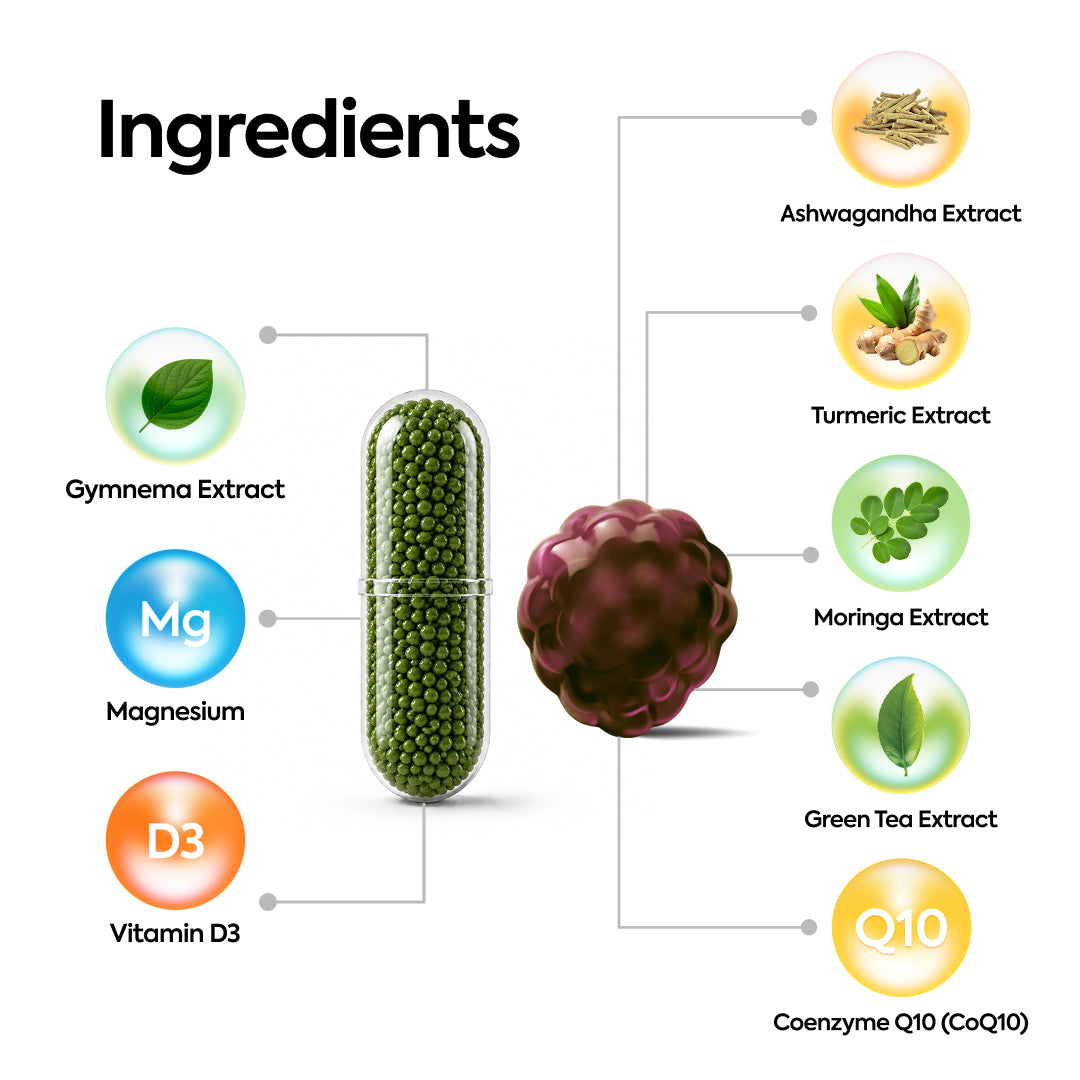 Gymne-Mag D & Ashwagandha Berry Boost Gummies