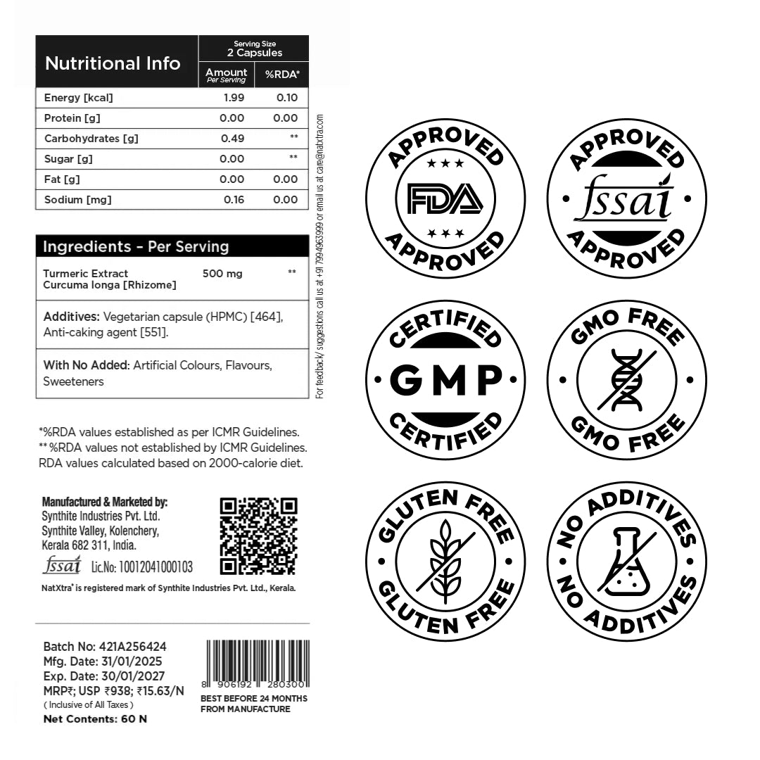 Gymne-Mag D & Curcumin Extract