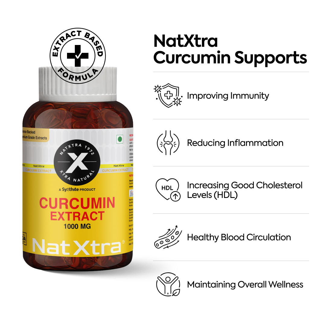 Gymne-Mag D & Curcumin Extract
