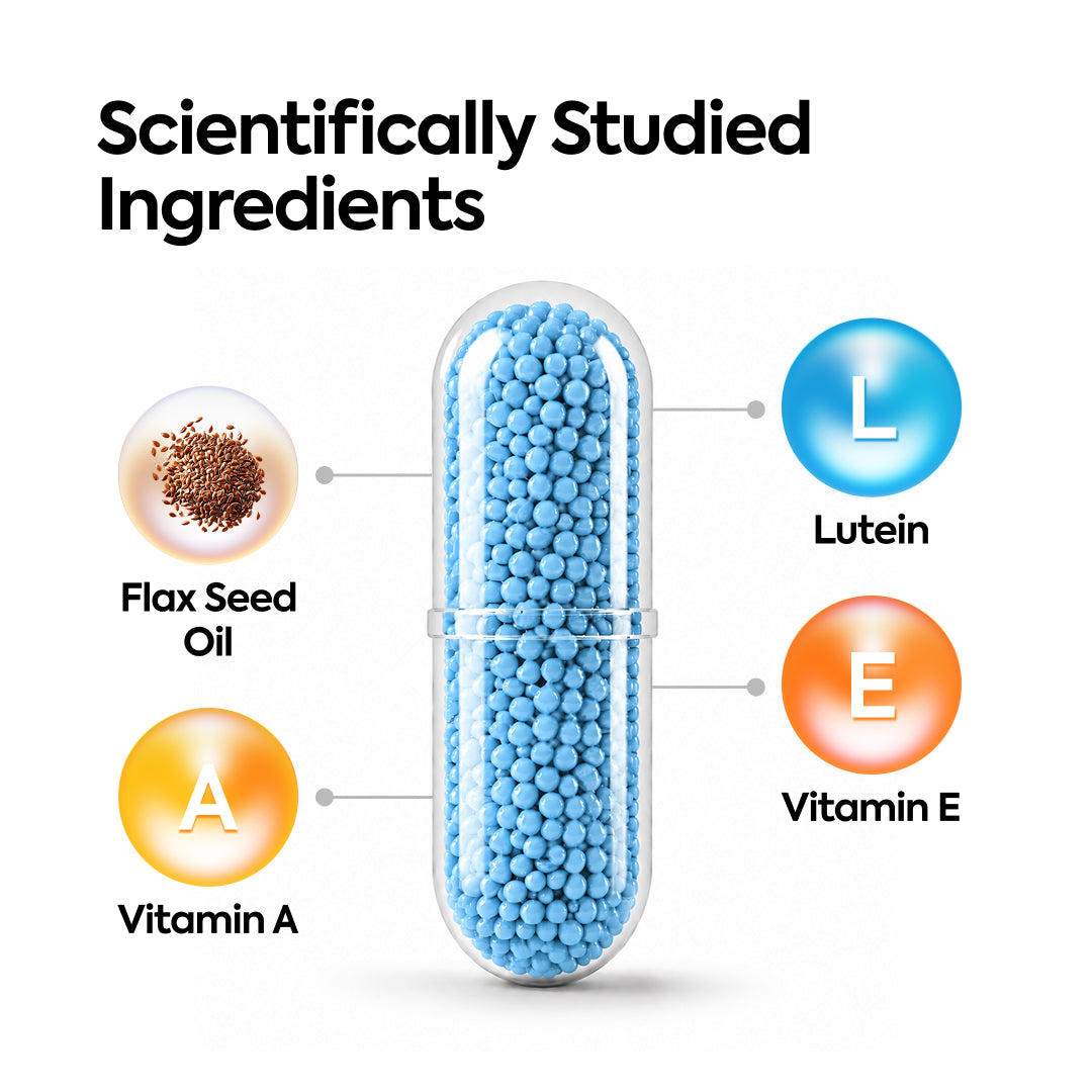 Lutein - Vision Health Support