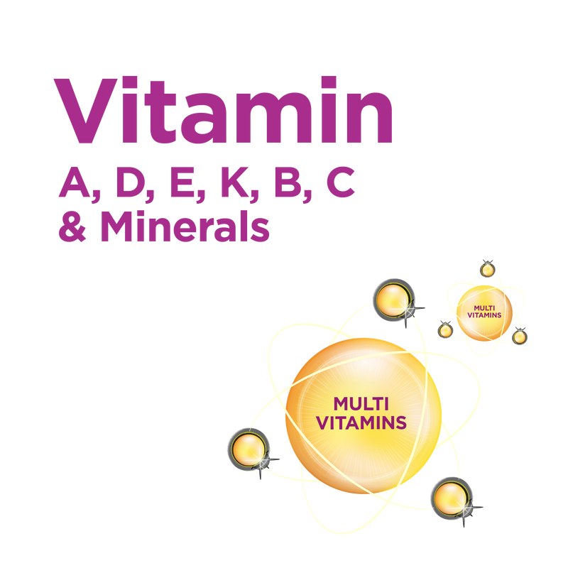 Multi Vitamin Mineral Complex