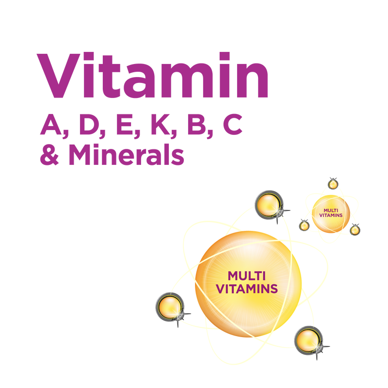 Multivitamin-Mineral Complex