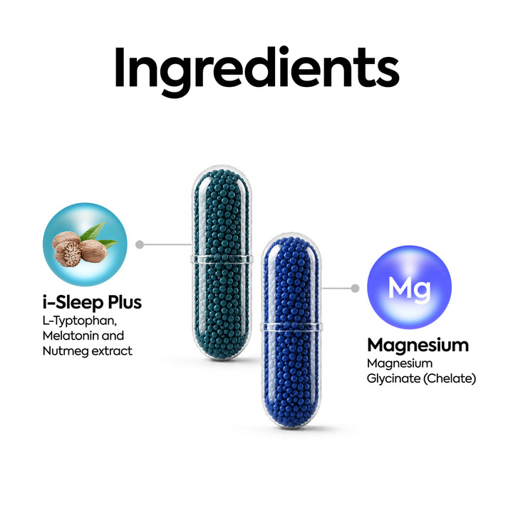 Magnesium & i-Sleep Plus