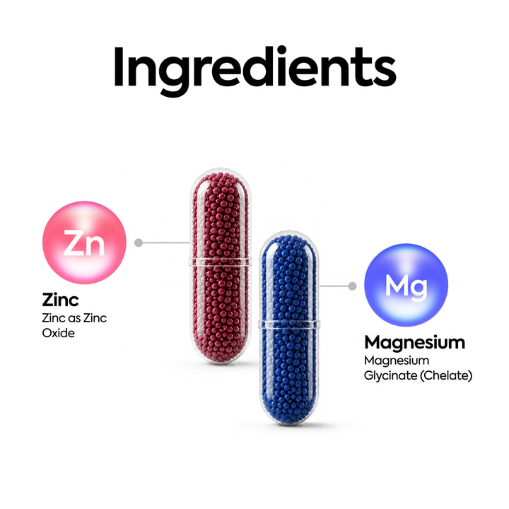 Magnesium & Zinc
