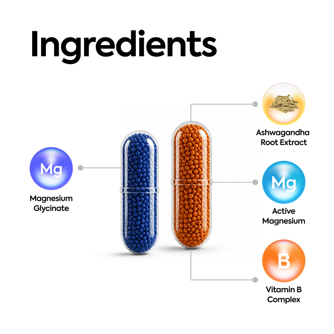 Magnesium & Ashwagandha Extract