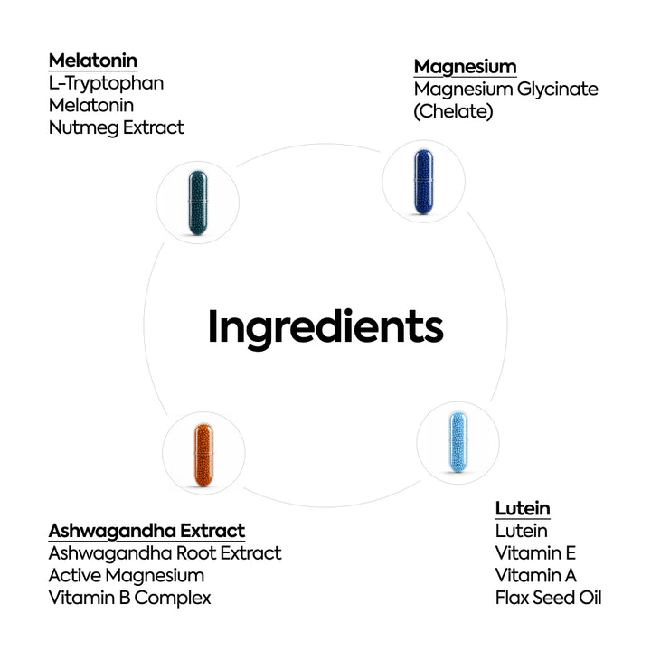Gaming Combo - Magnesium, Ashwagandha Extract, Melatonin & Lutein