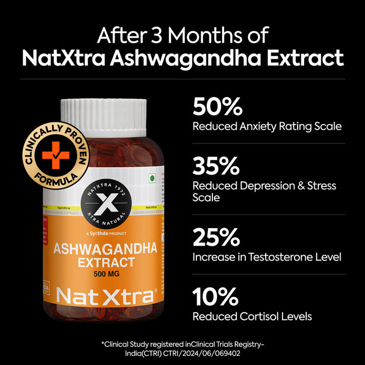 Gaming Combo - Magnesium, Ashwagandha Extract, Melatonin & Lutein