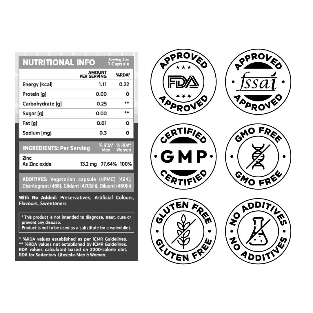 Magnesium & Zinc