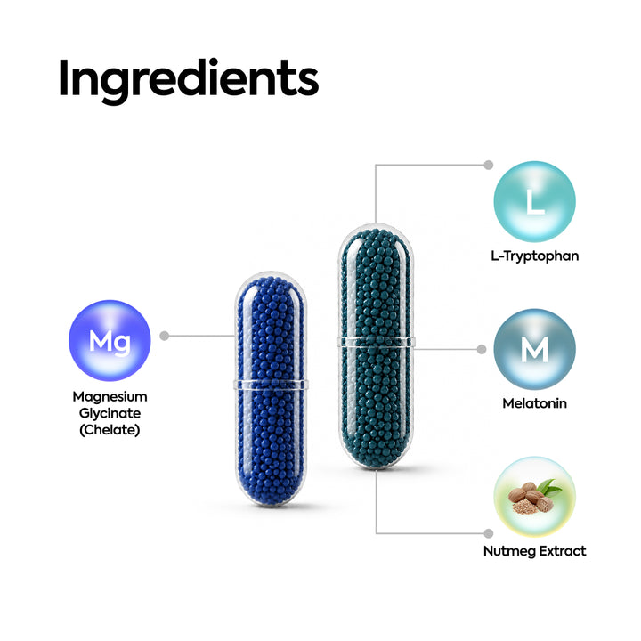 Magnesium & Melatonin ( Isleep+)