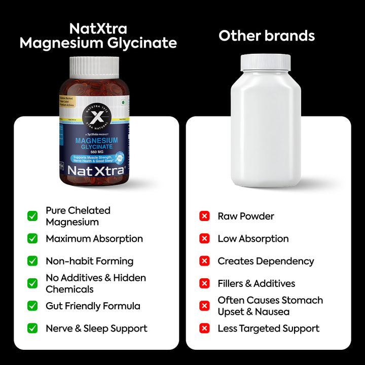 Magnesium & Melatonin ( Isleep+)