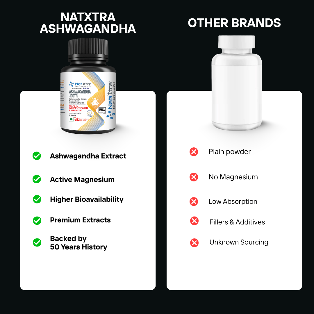 Ashwagandha-DSTR
