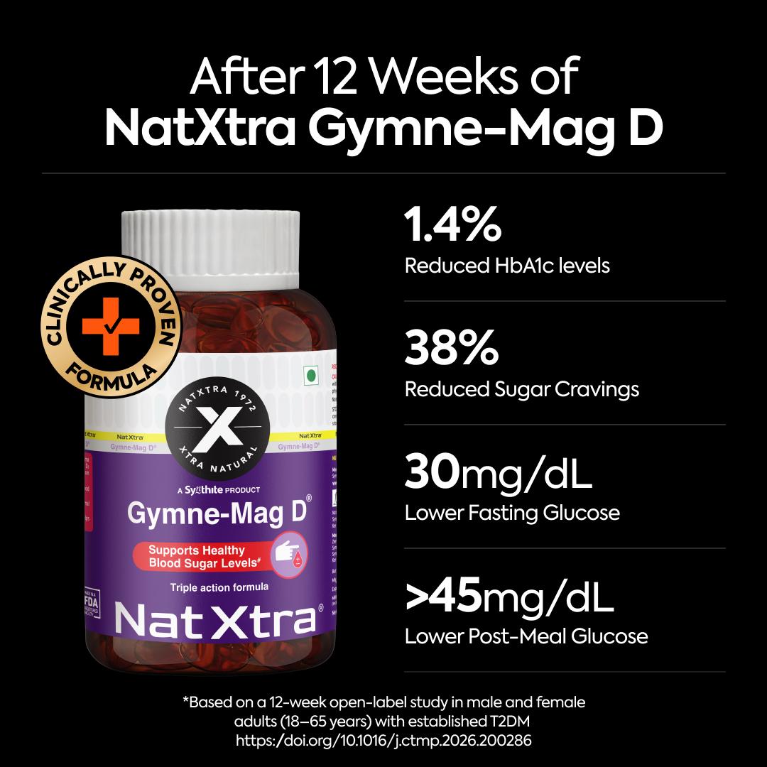Gymne-Mag D for Blood Sugar Support