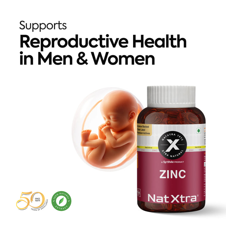 Zinc (30 Capsules)