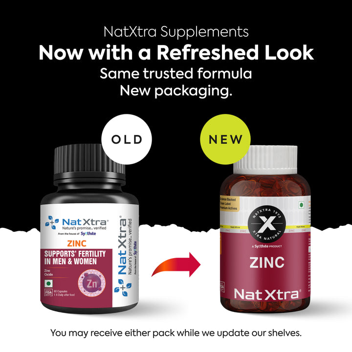 CoQ10, Ashwagandha & Zinc