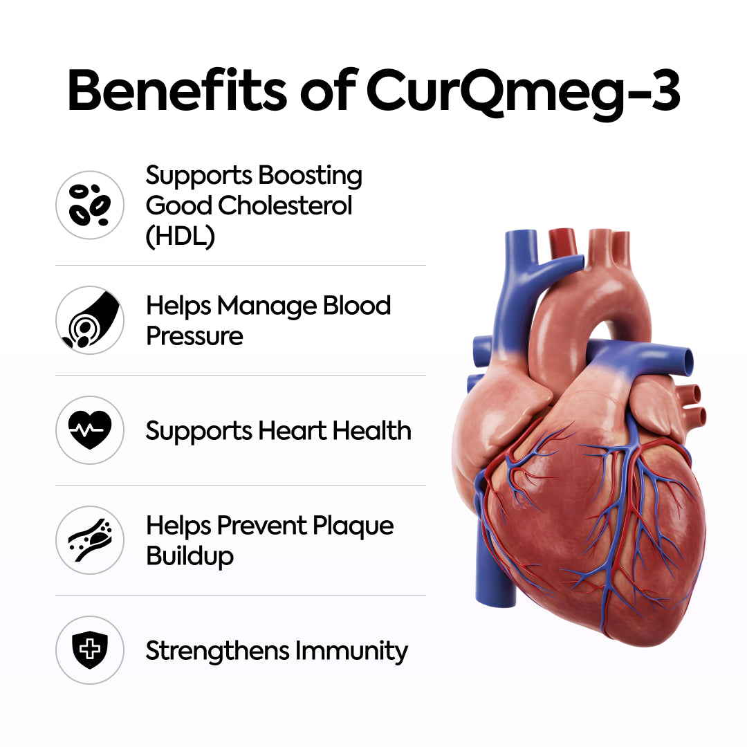 CurQmeg-3