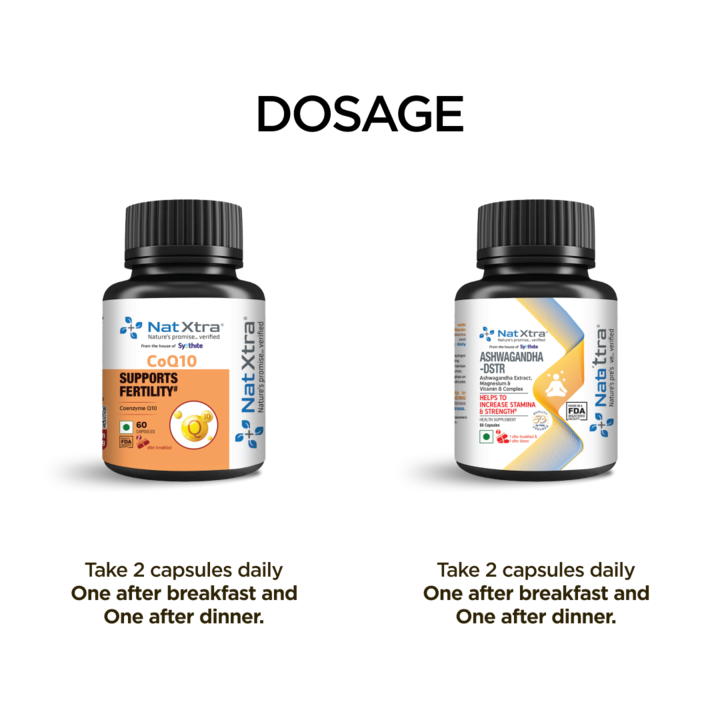 CoQ10 & Ashwagandha