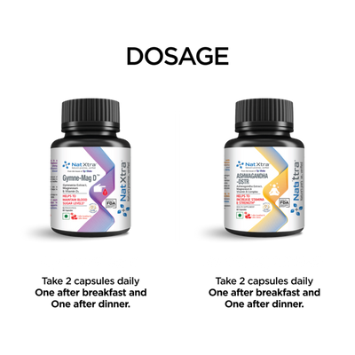 Diabetic Energy Pack